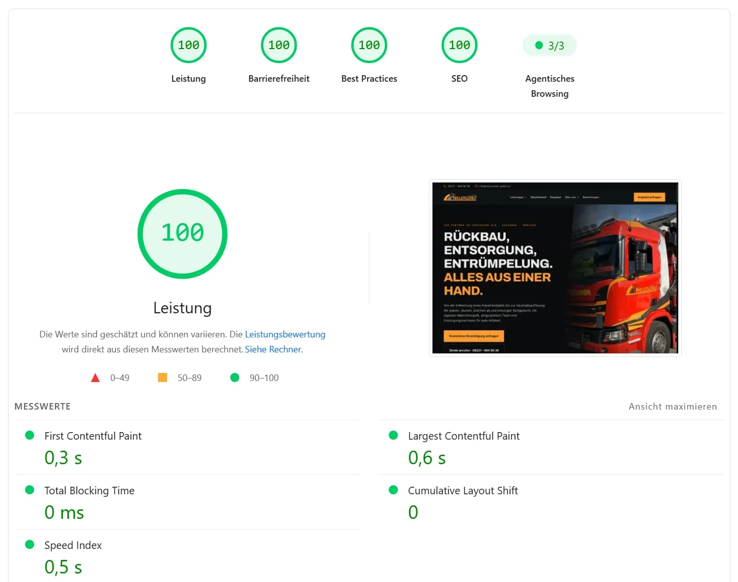 Ergebnis von PageSpeed Insights für neumueller-gmbh.eu: jeweils 100 Punkte für Leistung, Barrierefreiheit, Best Practices und SEO, darunter die Messwerte First Contentful Paint 0,3 s, Largest Contentful Paint 0,6 s, Total Blocking Time 0 ms, Cumulative Layout Shift 0 und Speed Index 0,5 s