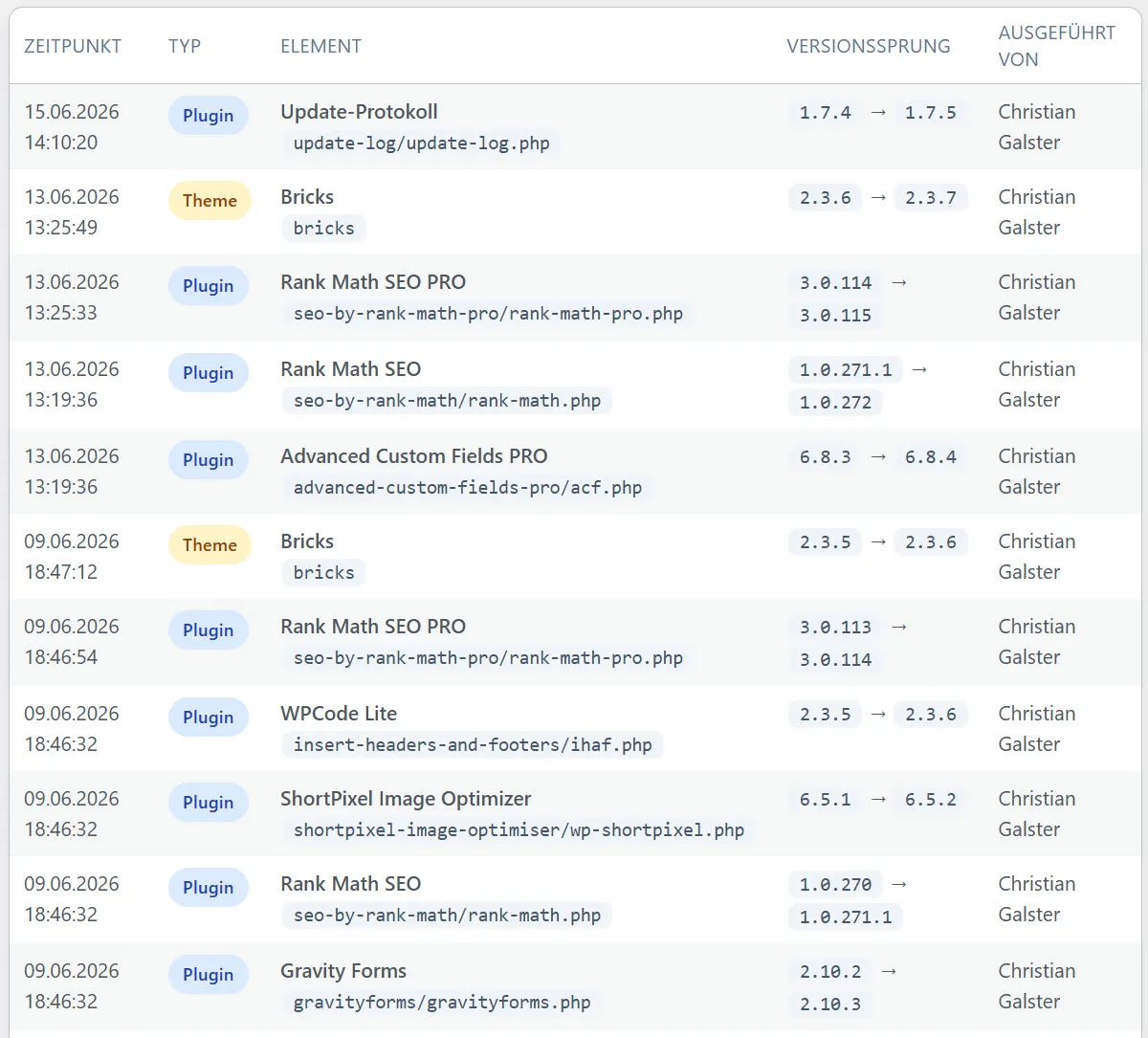Screenshot des Update-Protokolls: Liste der eingespielten Updates mit Datum